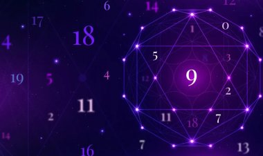 Numeroloji ile hangi analizler yapılabilir?
