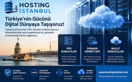 Hosting İstanbul yeni nesil VPS ve domain hizmetlerini tanıttı